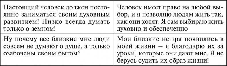 Разумный мир. Как жить без лишних переживаний Разумный мир. Как жить без лишних переживаний