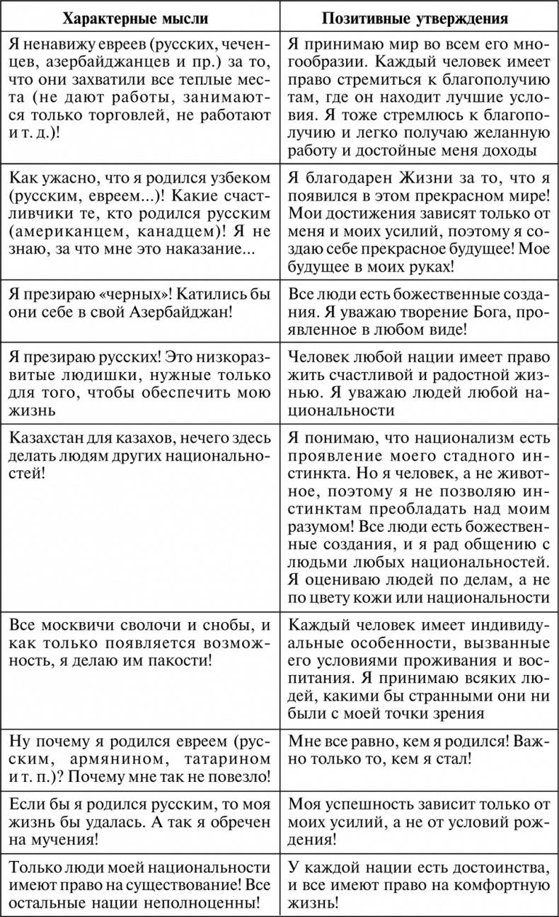 Разумный мир. Как жить без лишних переживаний Разумный мир. Как жить без лишних переживаний