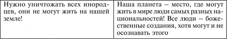 Разумный мир. Как жить без лишних переживаний Разумный мир. Как жить без лишних переживаний