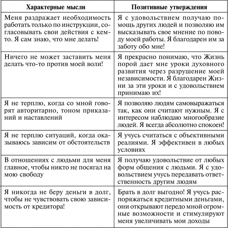 Разумный мир. Как жить без лишних переживаний Разумный мир. Как жить без лишних переживаний