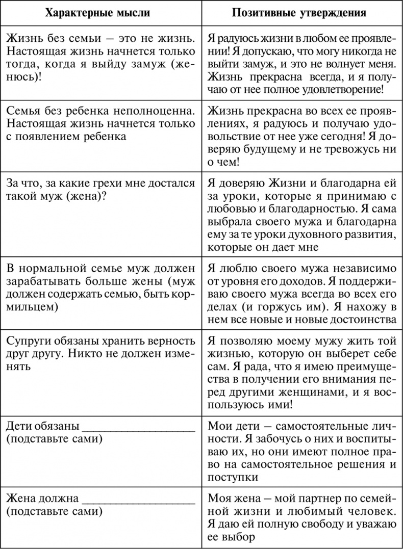 Разумный мир. Как жить без лишних переживаний Разумный мир. Как жить без лишних переживаний