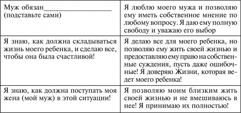 Разумный мир. Как жить без лишних переживаний Разумный мир. Как жить без лишних переживаний