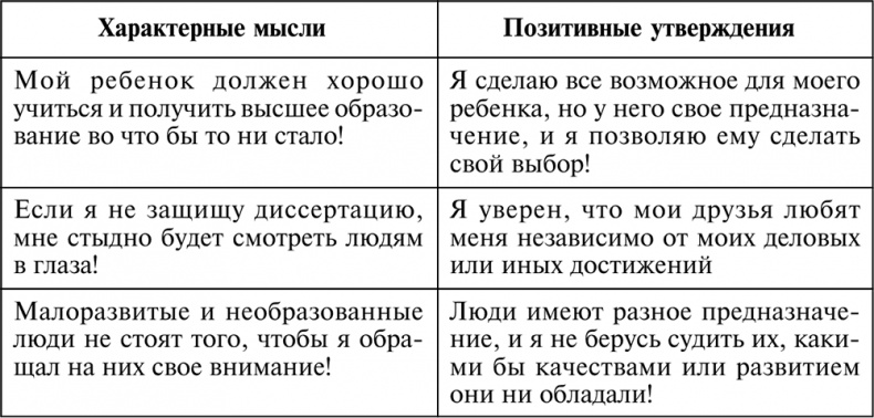 Разумный мир. Как жить без лишних переживаний Разумный мир. Как жить без лишних переживаний