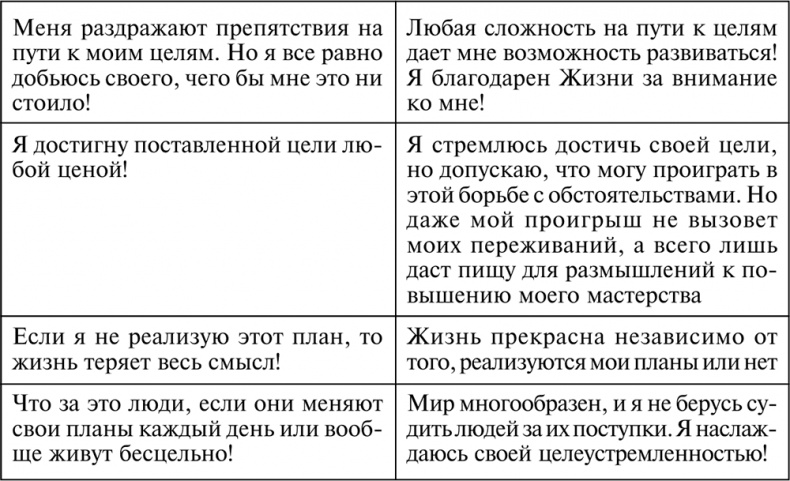 Разумный мир. Как жить без лишних переживаний Разумный мир. Как жить без лишних переживаний