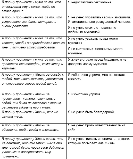 Начни жизнь заново! 4 шага к новой реальности Начни жизнь заново! 4 шага к новой реальности