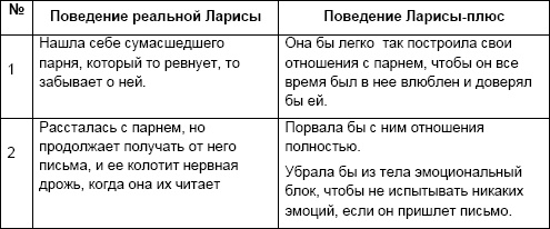 Начни жизнь заново! 4 шага к новой реальности Начни жизнь заново! 4 шага к новой реальности