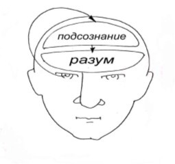 Открытое подсознание. Как влиять на себя и других. Легкий путь к позитивным изменениям Открытое подсознание. Как влиять на себя и других. Легкий путь к позитивным изменениям