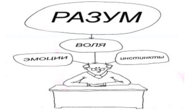 Открытое подсознание. Как влиять на себя и других. Легкий путь к позитивным изменениям Открытое подсознание. Как влиять на себя и других. Легкий путь к позитивным изменениям