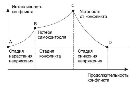 Живой театр тренинга. Технологии, упражнения, игры, сценарии Живой театр тренинга. Технологии, упражнения, игры, сценарии