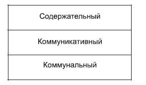 Живой театр тренинга. Технологии, упражнения, игры, сценарии Живой театр тренинга. Технологии, упражнения, игры, сценарии