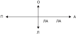 Управление конфликтами Управление конфликтами