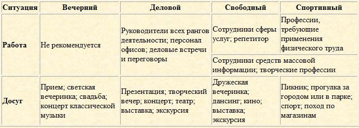 Скрытое управление человеком Скрытое управление человеком