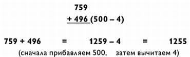 Магия чисел. Моментальные вычисления в уме и другие математические фокусы Магия чисел. Моментальные вычисления в уме и другие математические фокусы