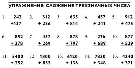 Магия чисел. Моментальные вычисления в уме и другие математические фокусы Магия чисел. Моментальные вычисления в уме и другие математические фокусы