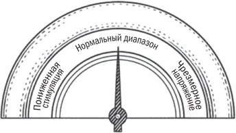 Мой ребенок - интроверт. Как выявить скрытые таланты и подготовить к жизни в обществе Мой ребенок - интроверт. Как выявить скрытые таланты и подготовить к жизни в обществе