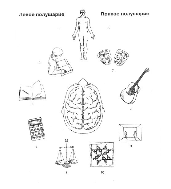Непобедимый интроверт Непобедимый интроверт
