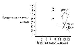 Пришельцы государственной важности. Военная тайна Пришельцы государственной важности. Военная тайна