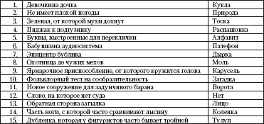 Новогодние игры и затеи для детей (набор из 18 карточек) Новогодние игры и затеи для детей (набор из 18 карточек)