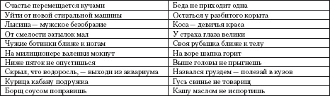 Новогодние игры и затеи для детей (набор из 18 карточек) Новогодние игры и затеи для детей (набор из 18 карточек)