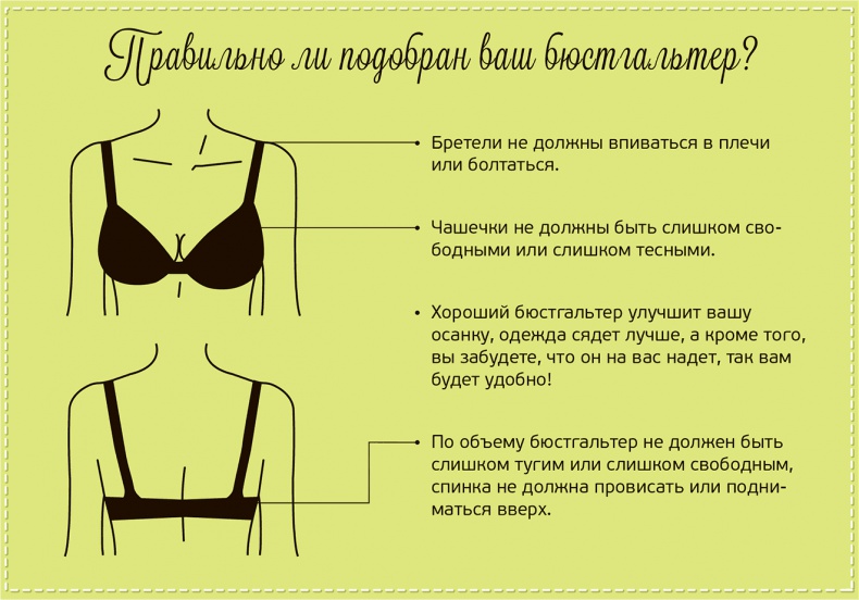 Библия моды Библия моды