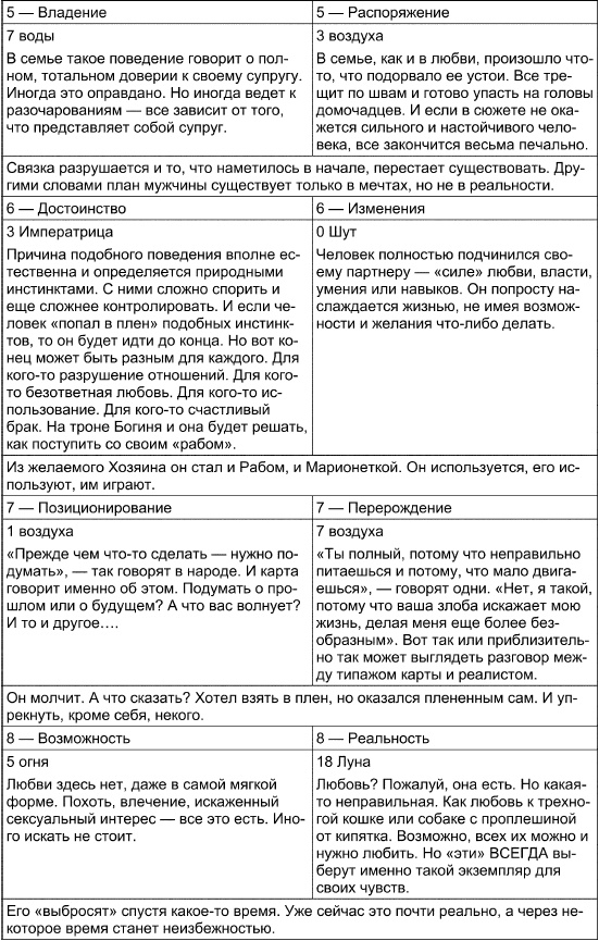 Таро Манара. Все краски любви Таро Манара. Все краски любви