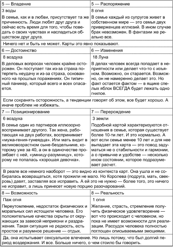 Таро Манара. Все краски любви Таро Манара. Все краски любви