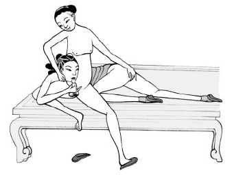 Йога и сексуальные практики Йога и сексуальные практики