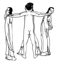 Йога и сексуальные практики Йога и сексуальные практики