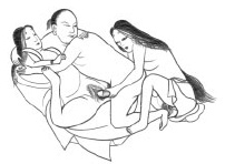 Йога и сексуальные практики Йога и сексуальные практики