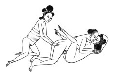 Йога и сексуальные практики Йога и сексуальные практики