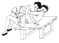 Йога и сексуальные практики Йога и сексуальные практики