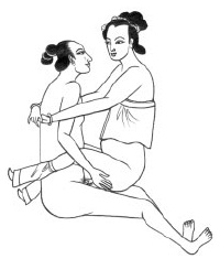 Йога и сексуальные практики Йога и сексуальные практики