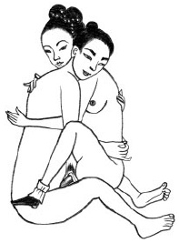 Йога и сексуальные практики