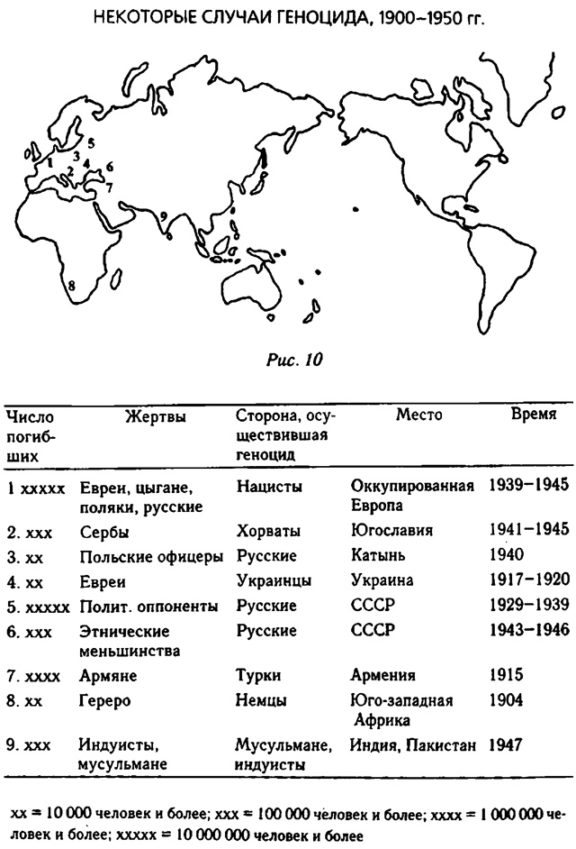 Третий шимпанзе Третий шимпанзе