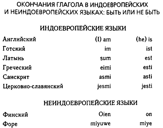 Третий шимпанзе Третий шимпанзе