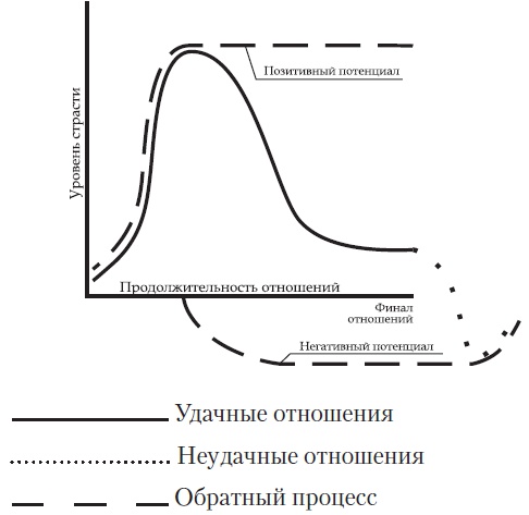 Женщина. Руководство продвинутого пользователя Женщина. Руководство продвинутого пользователя
