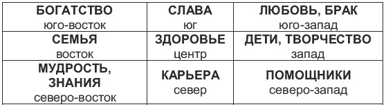 Магия для стервы. Ведьма или волшебница? Магия для стервы. Ведьма или волшебница?