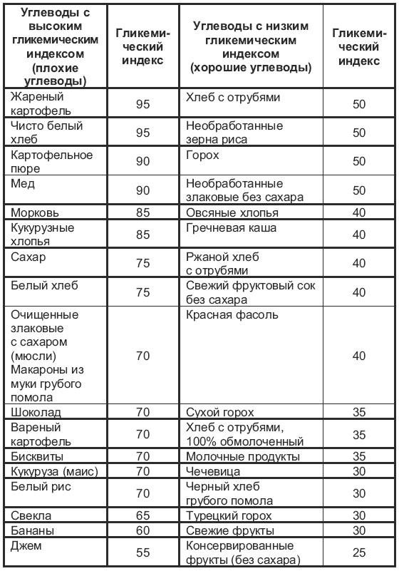 Магия для стервы. Ведьма или волшебница? Магия для стервы. Ведьма или волшебница?