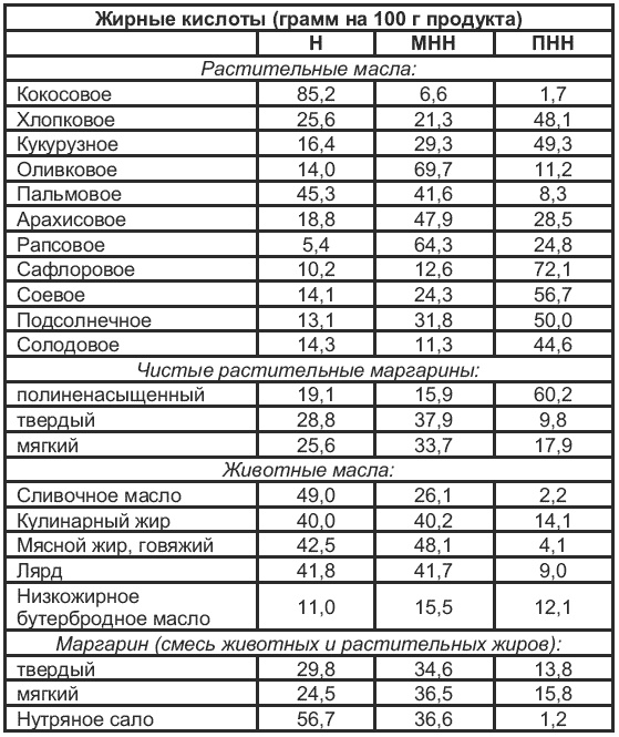 Магия для стервы. Ведьма или волшебница? Магия для стервы. Ведьма или волшебница?