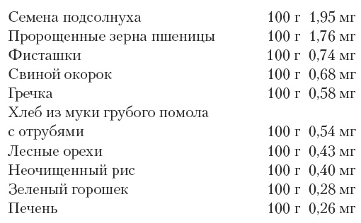 Магия для стервы. Ведьма или волшебница? Магия для стервы. Ведьма или волшебница?