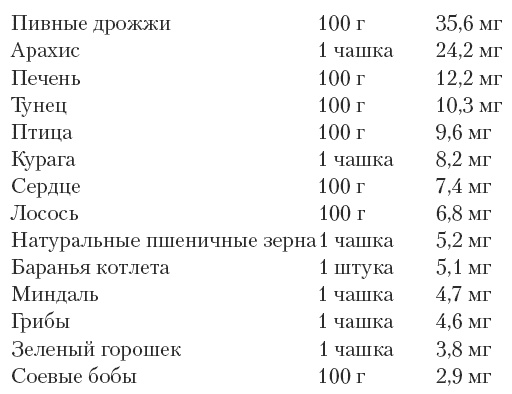 Магия для стервы. Ведьма или волшебница? Магия для стервы. Ведьма или волшебница?