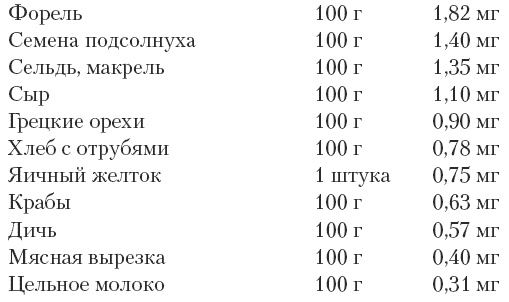 Магия для стервы. Ведьма или волшебница? Магия для стервы. Ведьма или волшебница?