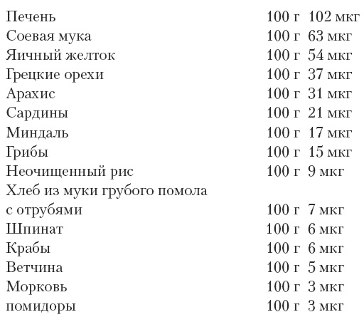 Магия для стервы. Ведьма или волшебница? Магия для стервы. Ведьма или волшебница?