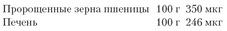 Магия для стервы. Ведьма или волшебница? Магия для стервы. Ведьма или волшебница?