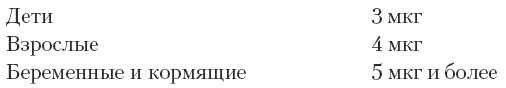 Магия для стервы. Ведьма или волшебница? Магия для стервы. Ведьма или волшебница?