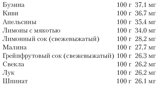 Магия для стервы. Ведьма или волшебница? Магия для стервы. Ведьма или волшебница?