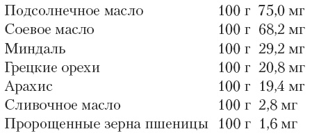 Магия для стервы. Ведьма или волшебница? Магия для стервы. Ведьма или волшебница?