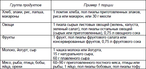 Школа гейши. Мудрость Востока для современной женщины Школа гейши. Мудрость Востока для современной женщины