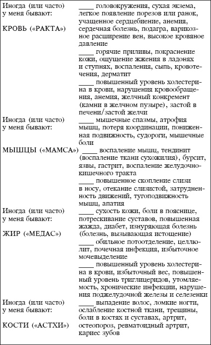 Йога и аюрведа в 10 простых уроках Йога и аюрведа в 10 простых уроках