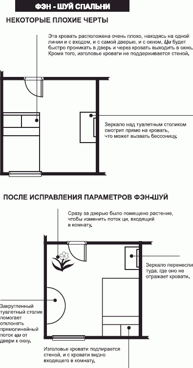 Настольная книга гейши Настольная книга гейши